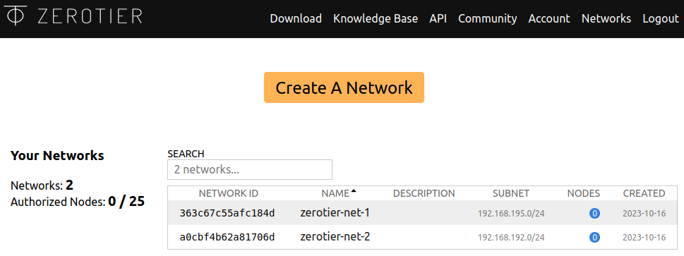 ZeroTier create networks