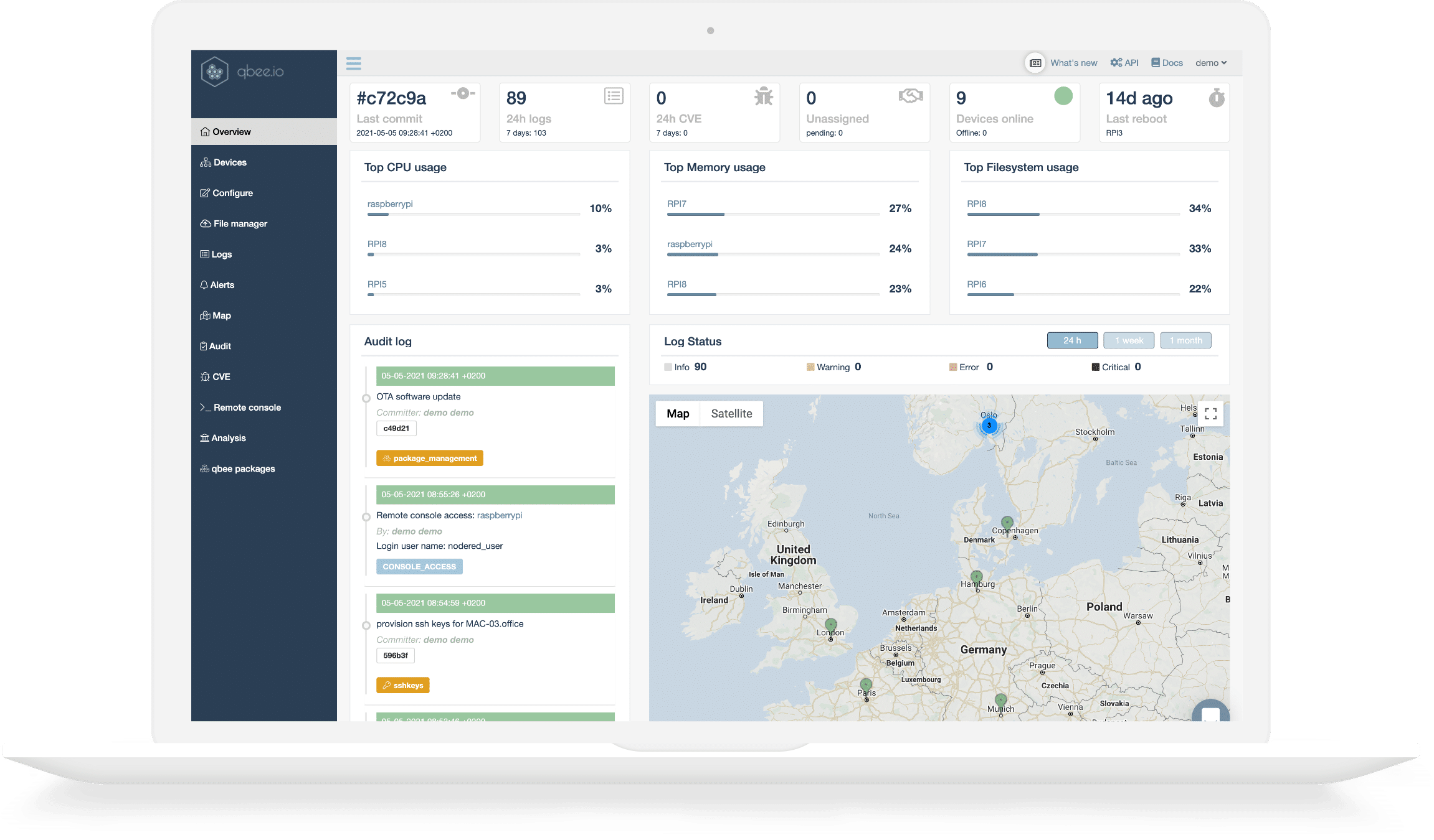 IoT Configuration Management